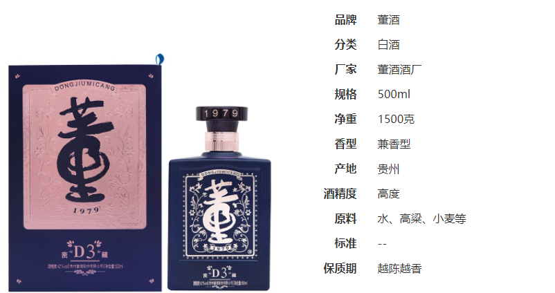 董酒50度D3價(jià)格及53度系列價(jià)格與品鑒指南
